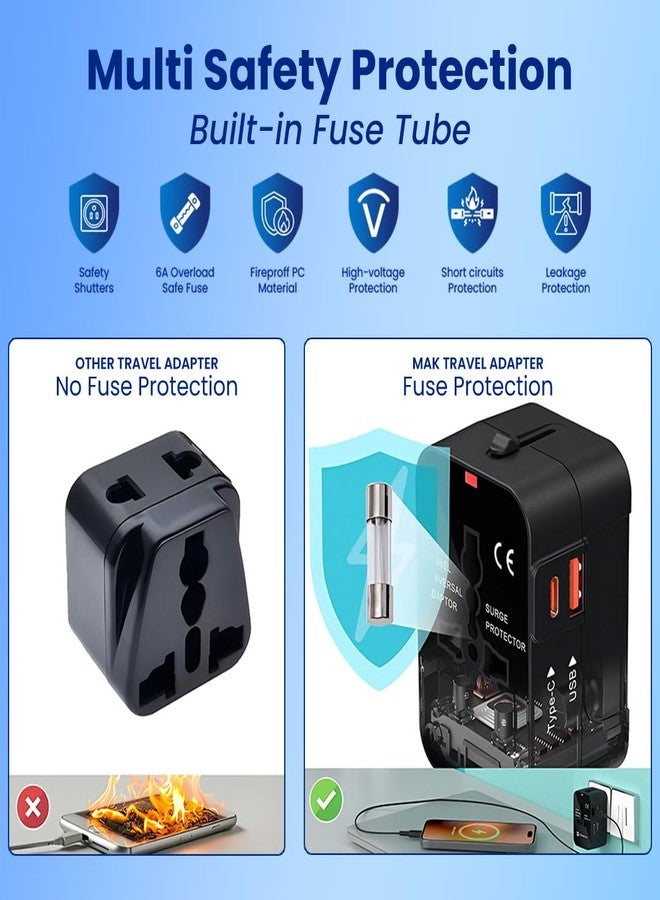 ماك محول سفر عالمي من MAK مزود بمنفذ إخراج USB-A بقوة 18 وات ومنفذ Type-C PD بقوة 20 وات، محول شحن سريع دولي شامل، مناسب لأكثر من 200 دولة (الولايات المتحدة، المملكة المتحدة، الاتحاد الأوروبي، أستراليا، إلخ) (أسود) - Image 5